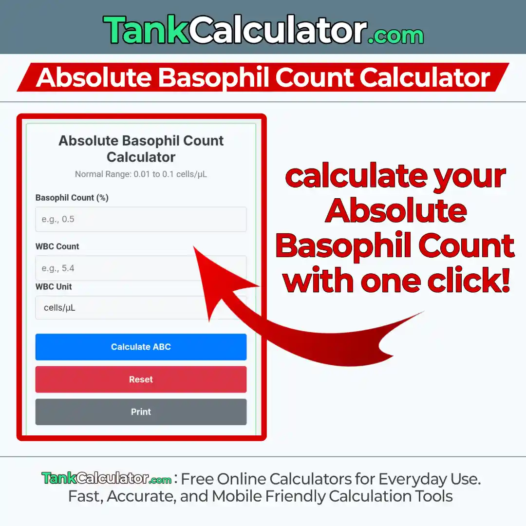 Absolute Basophil Count Calculator