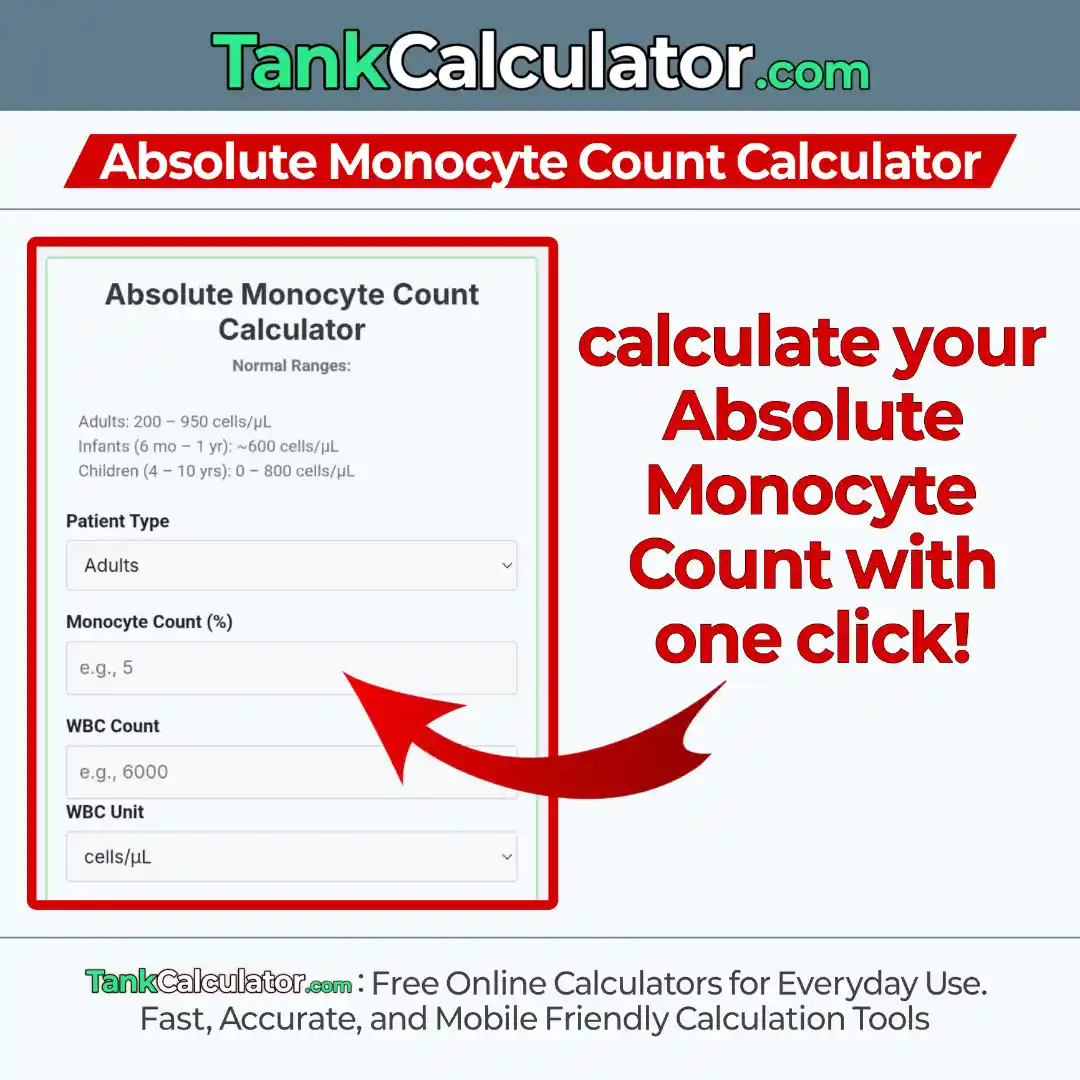 Absolute Monocyte Count Calculator