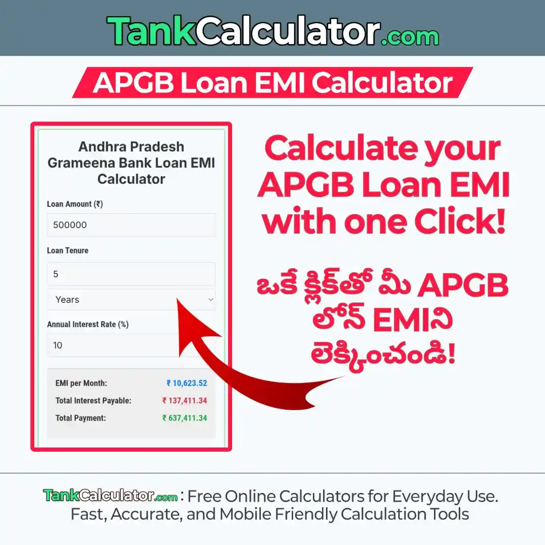 Andhra Pradesh Grameena Bank Loan EMI Calculator