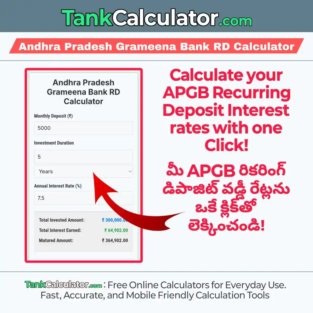 Andhra Pradesh Grameena Bank RD Calculator