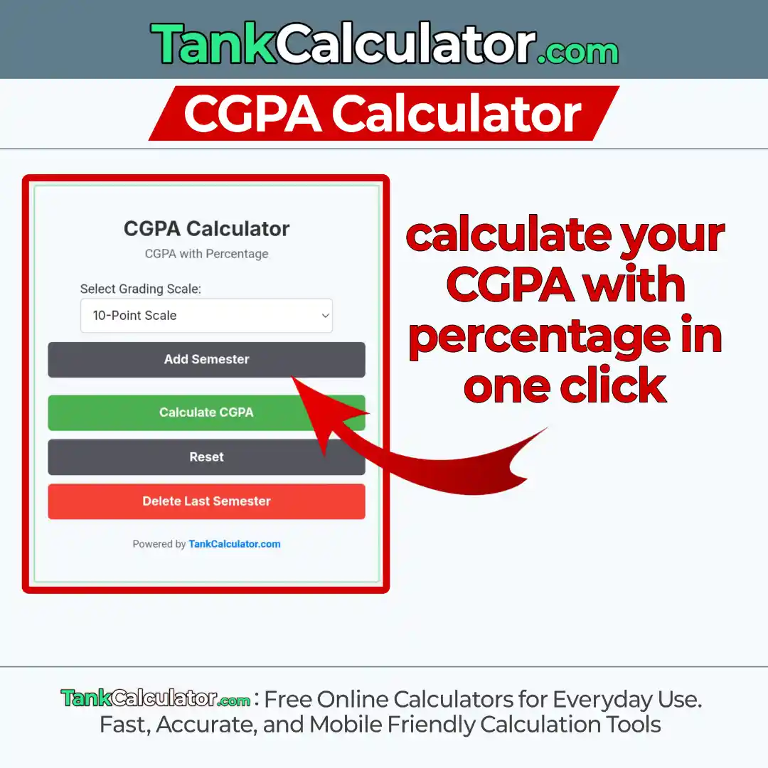 CGPA Calculator