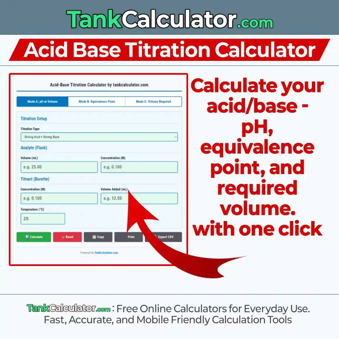 Acid Base Titration Calculator