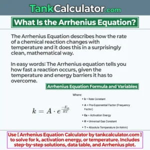 Arrhenius Equation Calculator
